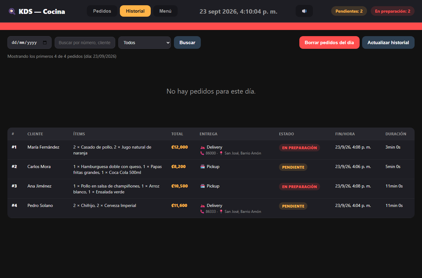 Historial de pedidos por día en el dashboard del agente de restaurantes
