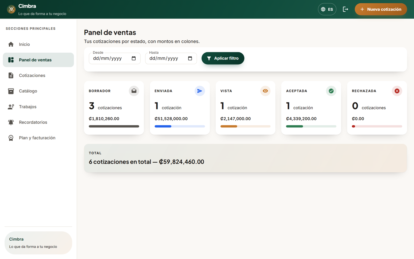Tablero de pipeline de ventas de Cimbra con montos por estado