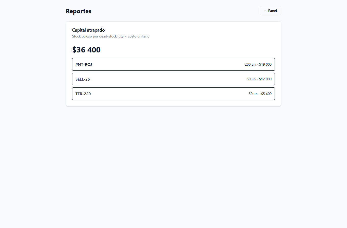 Reporte de capital atrapado por SKU